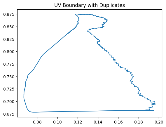 _images/uv_boundary.png